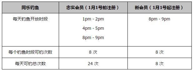 近况方面，利物浦最近9轮英超联赛保持不败战绩，球队正处于3连胜的强势轨道中，由于上轮阿森纳输球，红军目前已经反超至积分榜首位。
